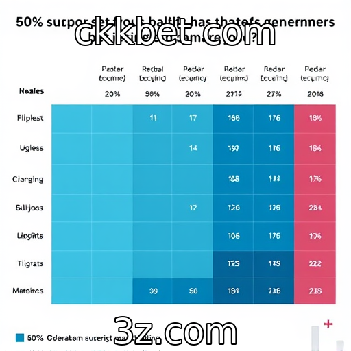 Estudo revela preferências dos gamers por diferentes gêneros
